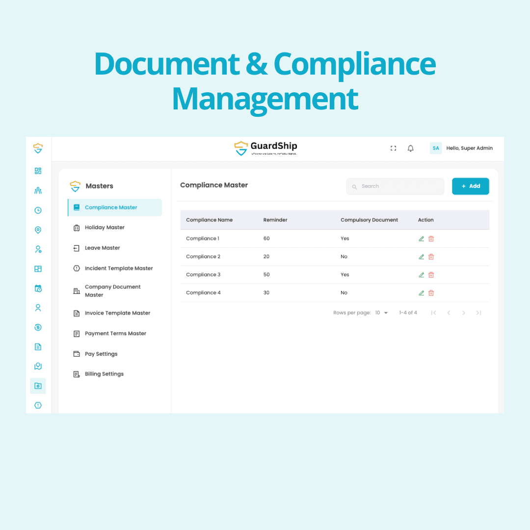 Assured Compliance