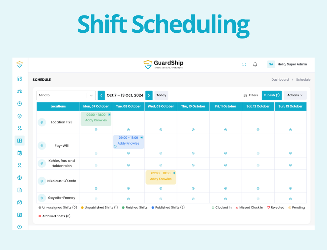 Flexible Guard Scheduling System